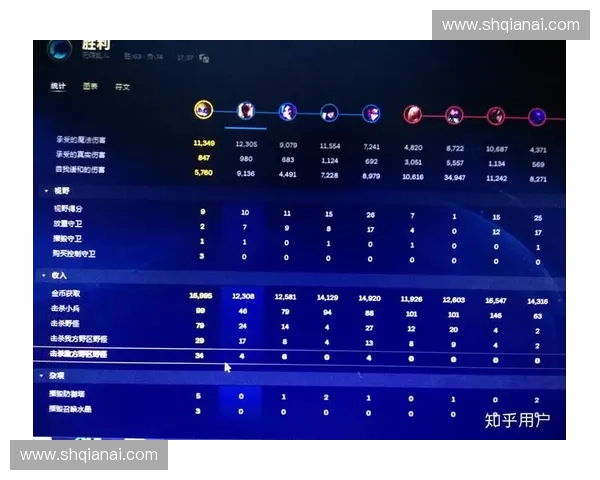 深度解析英雄联盟高胜率组合套路与战略配合技巧 深度解析英雄联盟高胜率组合套路与战略配合技巧