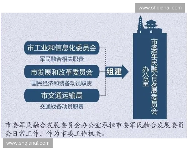 《深入探讨Dota2博彩市场的现状与发展趋势分析》